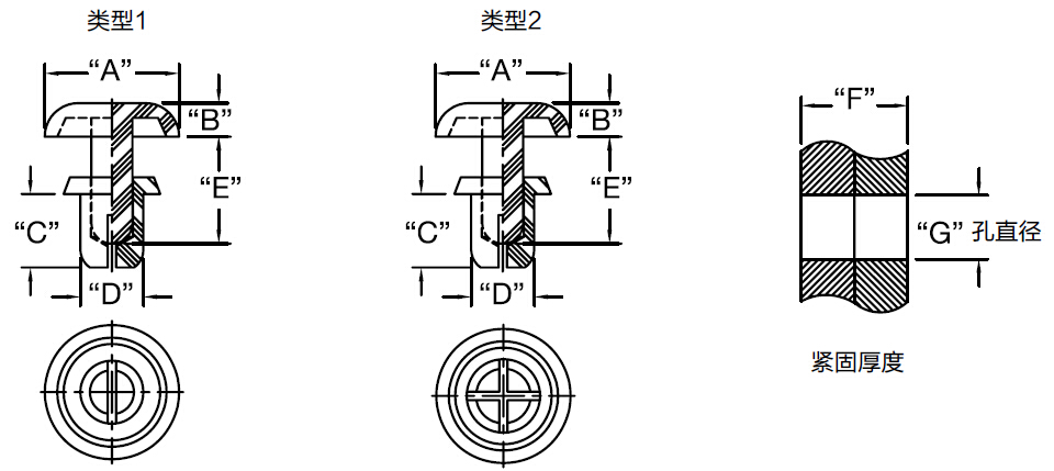 旋鈕|一體化卡塊|旋鈕鋁制|開關(guān)|按鍵|PEEK螺絲|PEI螺絲